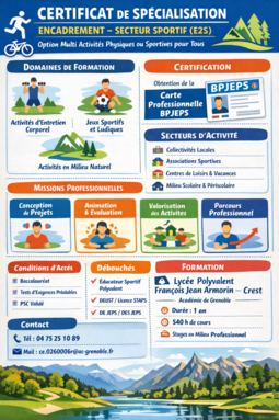 Image CS E2S GIA.png